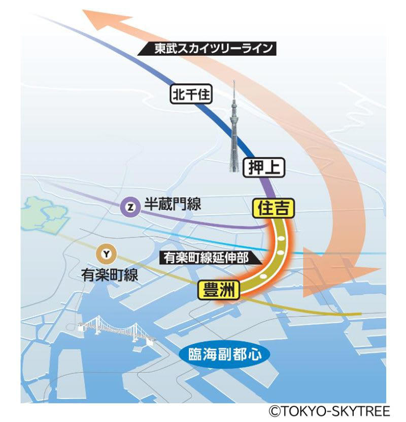 東京メトロ各駅の1日平均乗降人員ベスト10, ランキング上位には乗り換え起点となる駅が, ランキング下位の駅はどこ？, 今後の東京メトロ延伸に関して