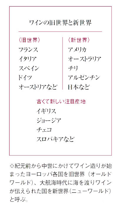 これさえ読めば、ワインはもう中級者！, １．銘醸地フランス、デイリーワインの新地図とは, ２．まさかのイギリスも？　世界が注目する新ワイン産地, ３．その数493場！　急成長する日本ワイン, ４．白、オレンジ、ロゼ、赤……　ワインはよりカラフルに, ５．「ナチュラルワイン」が人気な理由, ６．第三のスパークリングワイン「ペティアン」とは何か, ７．実は、ワインは抜栓後３日目が一番おいしい？, 知っておきたい、ぶどう10品種