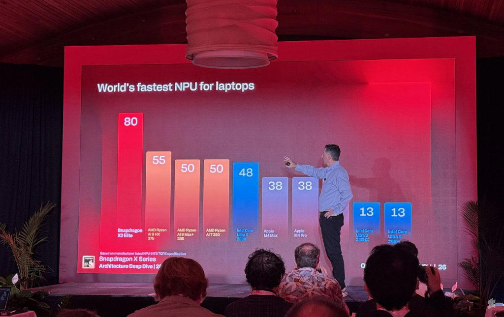 3rd Gen Oryon CPU: Up to 18 cores and higher sustained performance, Adreno GPU and Hexagon NPU upgrades: Improved performance and better efficiency, Unplugged performance: High scores even on battery power, Scalability across laptop designs and form factors