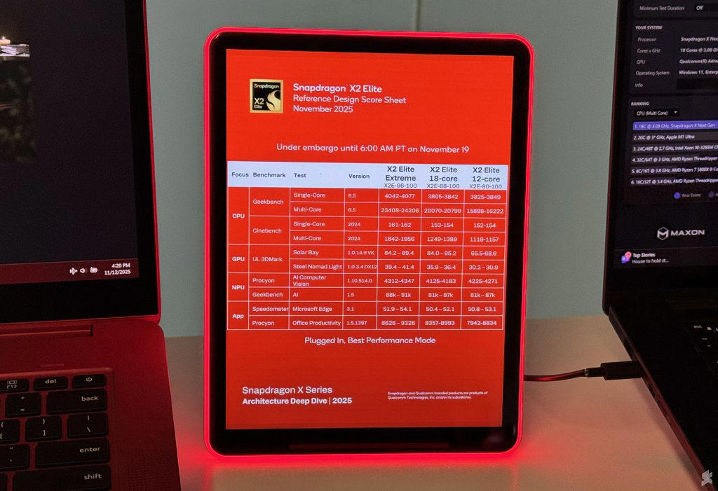 3rd Gen Oryon CPU: Up to 18 cores and higher sustained performance, Adreno GPU and Hexagon NPU upgrades: Improved performance and better efficiency, Unplugged performance: High scores even on battery power, Scalability across laptop designs and form factors
