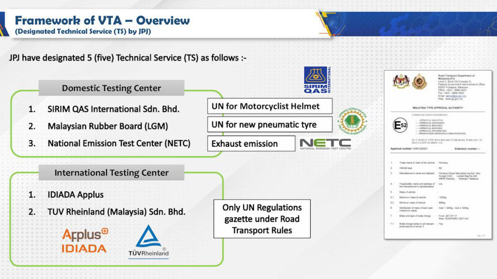 Can my car be converted to an EV in Malaysia?, The path looks simple, but the journey is not, The EV conversion can only be done by a JPJ-certified workshop, You need skilled manpower to work on the EV conversion, The EV conversion must be endorsed by a professional engineer, Upgraded suspension and axle alongside additional HV safety features, The EV conversion has to meet UN, ISO, IEC, and SAE standards, TLDR: This is not your weekend project car