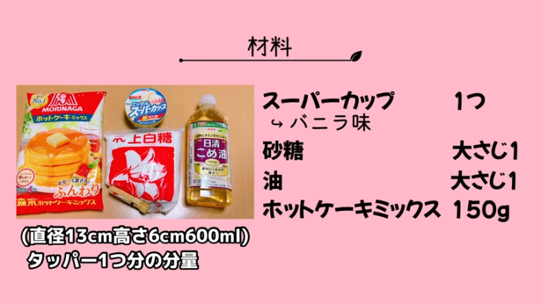 ①.   クッキングシートをタッパーの側面に合わせてカット, ②.   クッキングシートをタッパーの底面に合わせてカット, ①.　耐熱ボウルにスーパーカップを入れ電子レンジで溶かす, ②.　①に砂糖、油を加えて混ぜる, ③.　②にホットケーキミックスを加えて混ぜる, ④.　③の生地をタッパーに流し入れ、何回かトントン落としてふんわりラップをかける, ⑤.　電子レンジで加熱する, ⑥.　キッチンペーパーをかぶせて網で冷ます, ⑦.　クッキングシートを外してスポンジを3枚にカットする, ⑧.　シロップを染み込ませながらデコレーションする, ⑨.　最後に1時間ほど冷蔵庫で冷やして完成