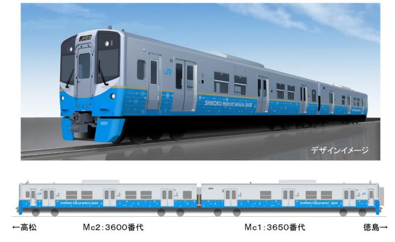 環境性能と快適性を両立した「3600系」, 最高速度100km/h、静粛性と燃費を向上, 四国の自然を映すデザイン, 温もりと機能美を調和させた車内