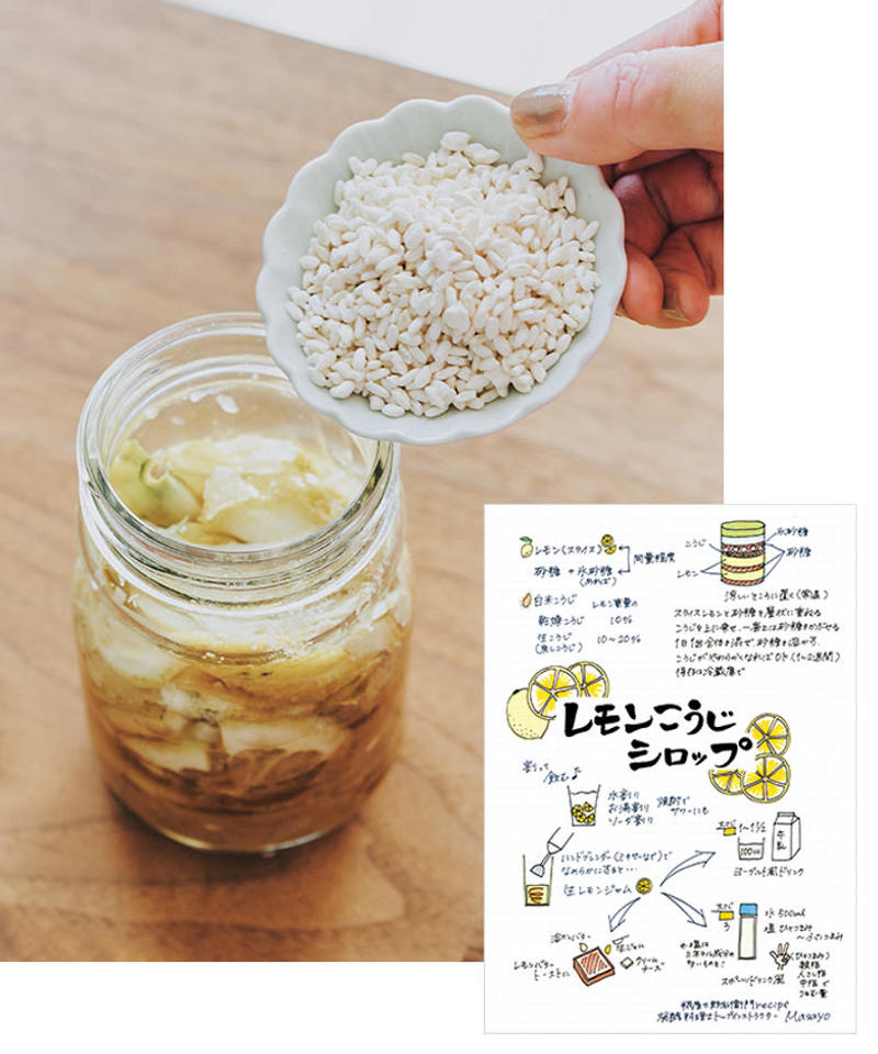旨みと自然な酸味があふれる手づくり味噌の滋味深さ, おいしさを引き出すのは手塩にかけた米麹, ウェルビーイングを一冊丸ごと特集したFRaU11月号発売中！, 「FRaU×SDGsプロジェクト」の 会員になりませんか？【登録受付中】