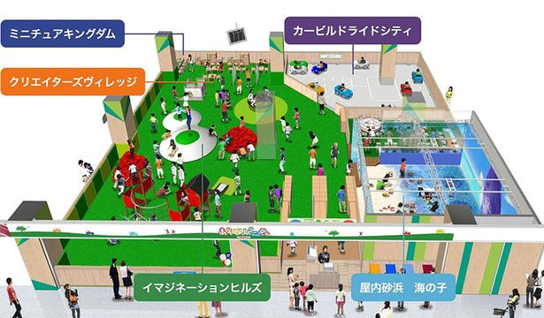 「VS PARK 横浜ワールドポーターズ店」(神奈川県横浜市), 「トランポリンパークMr.JUMP松戸店」(千葉県松戸市), 「CROSPO八王子店」(東京都八王子市), 「トンデミ横須賀」(神奈川県横須賀市), 「屋内・冒険の島 ドコドコ 立川高島屋S.C.」(東京都立川市), 「あそびパークPLUS ラゾーナ川崎店」(神奈川県川崎市), 「ファンタジーキッズリゾート多摩」(東京都多摩市), 「ASOBooN」(埼玉県川口市)