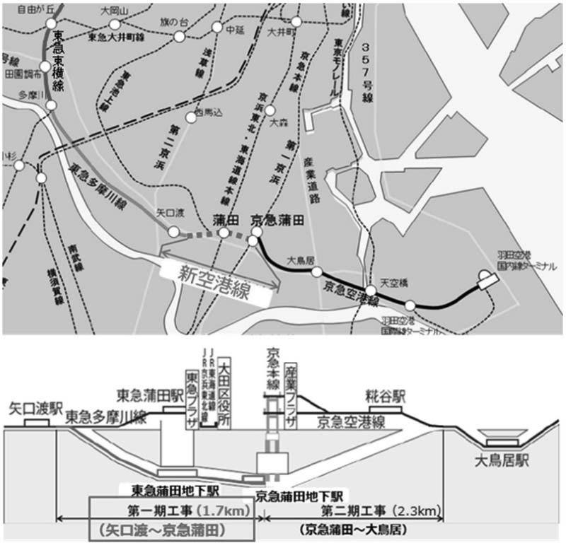 京急電鉄の乗降人員ベスト10、1位は横浜駅！, 2位品川では、JR東海のリニア新駅の開発も進行中, 京急蒲田駅周辺での新空港線（蒲蒲線）の動きは？, 京急線の中全体で乗降客数が少ない駅、ワースト5駅には意外な駅も！, 前年度との比較！増加率のトップ5とワースト5を見てみるとと、沿線の動向が, 全体11位～20位の駅には良く知った駅が！大師線・逗子線・久里浜線だけのTOP3も発表, 【京急全体の11位～20位（乗降人員が少ない駅）】, 大師線・逗子線・久里浜線のベスト3はこの駅