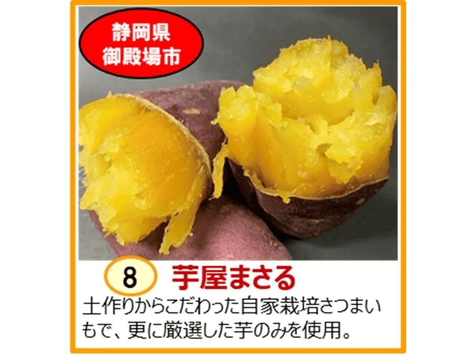 全国から集結！心ときめくおいもスイーツの数々, じっくり熟成の甘みがたまらない！るいいだKITCHEN（静岡県掛川市）, 全国グランプリ入賞の実力派！蜜芋処えんむすび（岐阜県羽島市）, 日本一を目指す芋けんぴ！IMOBAKKA（埼玉県川口市）, お茶にも合う和モダン！T’s green（静岡県静岡市）, 1年中おいもを楽しむ！oimodo（静岡県静岡市）, まちを彩る焼き芋屋さん！はらぺこKITCHEN（静岡県静岡市）, もち食感クレープとさつまいも！Joiecrepe（静岡県袋井市）, 土作りからこだわった究極の芋！芋屋まさる（静岡県御殿場市）, 驚きの組み合わせ！農家の台所（東京都）, ベビーカステラ専門店の新境地！マルフミ商店（愛知県蒲郡市）, 年末年始のドライブはNEOPASA浜松へ！イベント概要と立ち寄り方
