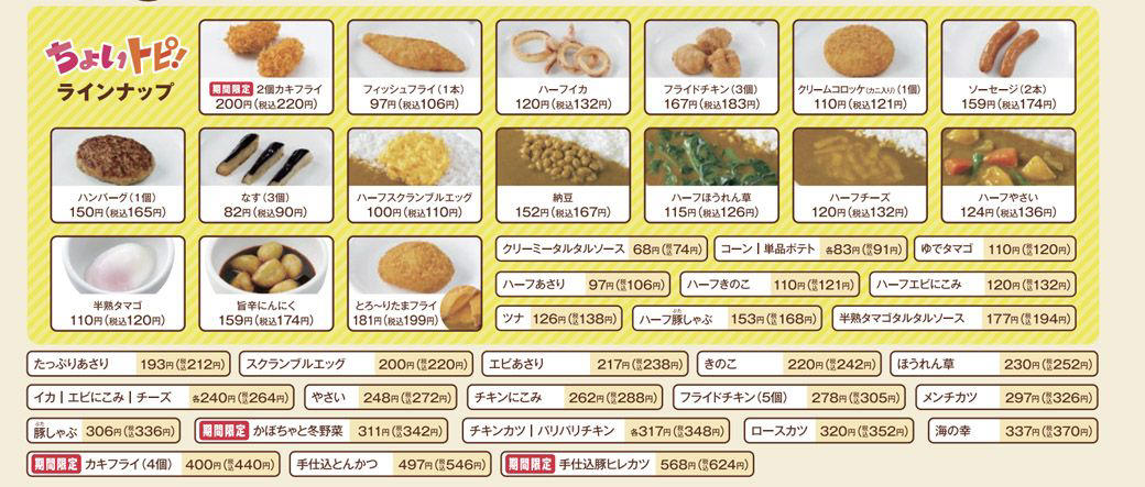 CoCo壱カレーに染み付いた「高い」というイメージ, CoCo壱は「客単価を上げ、客数減少を補填している」, なぜ「高い」「損をしている」と思われてしまうのか, 「選択」という名の労働が顧客満足度を下げる, 価格と満足度のバランスを見直す時期にきている