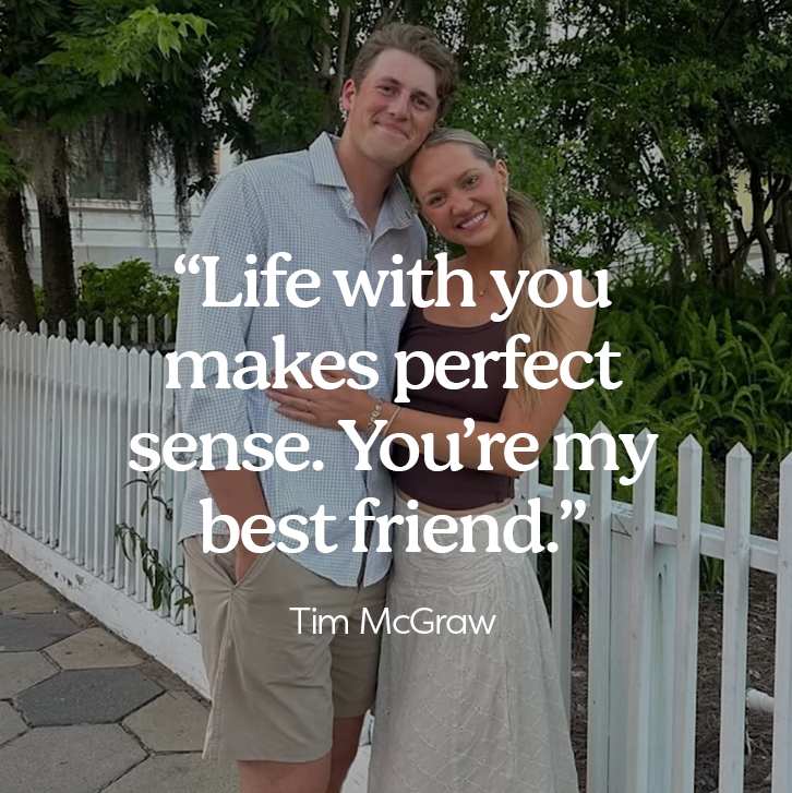 Romantic Anniversary Messages, Funny Anniversary Messages, Milestone Anniversary Quotes, Cute Anniversary Quotes for Couples and Friends, Famous Anniversary Quotes, Anniversary Messages for Parents