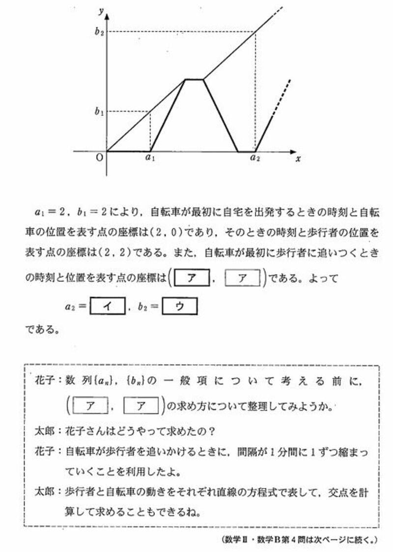 共通一次は基礎学力、センターは正確性が問われた, 共通テストでは会話文が登場した, この試験で本当に数学的な能力を測れるか？, 45年前の共通一次試験なら余裕で満点を取れる