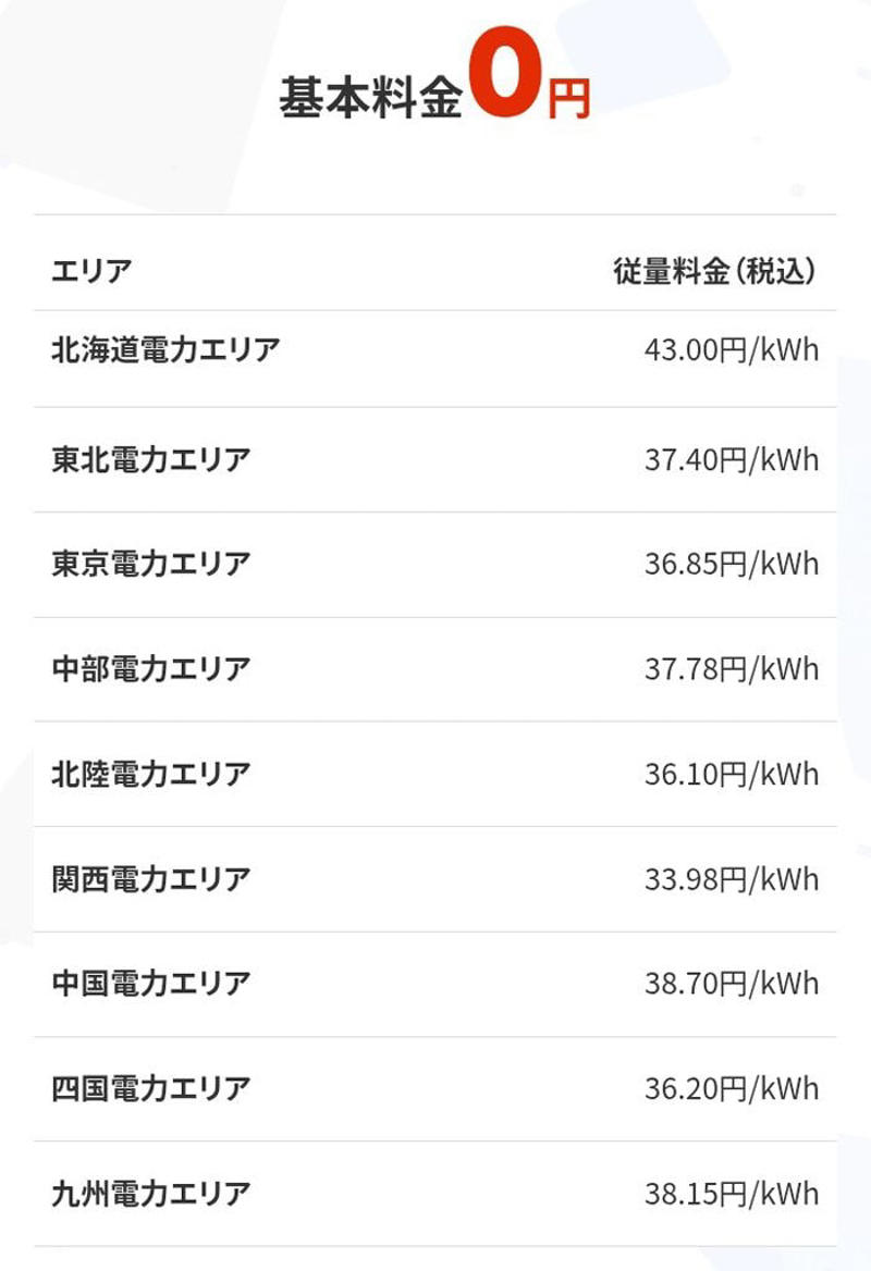  部屋も財布もポカポカ？　“ワークマン男子”の快適ライフ ,  極寒のトイレ“着るコタツ”で快適空間に様変わり ,  足元の冷気を完全バリア。1280円“ルームブーツ”想定外の実力 ,  ワークマン店長“推し”のインナーと靴下。正直な感想 , ワークマン男子の電気代を公開。驚きの数値