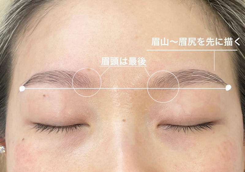 1：そもそも眉は左右非対称が当たり前と知る, 2：描き始めは「眉尻」から, 3：片方を「正解」にして、もう片方を寄せる, 4：濃さで調整すると失敗しにくい