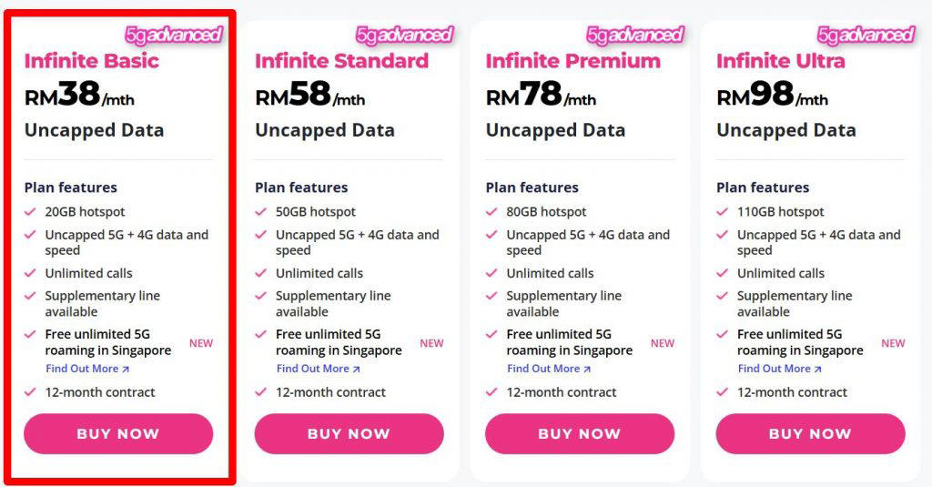 Prepaid Plan of the Year, Postpaid Plan of the Year, Broadband Plan of the Year, Telco of the Year 2025, Closing Thoughts
