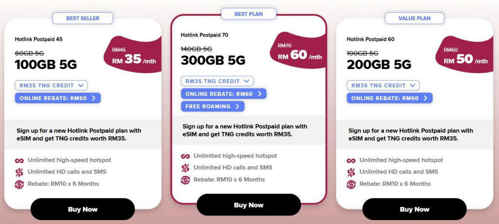 Prepaid Plan of the Year, Postpaid Plan of the Year, Broadband Plan of the Year, Telco of the Year 2025, Closing Thoughts