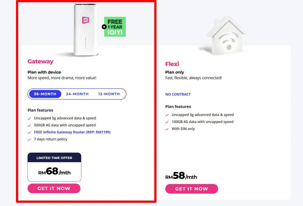 Prepaid Plan of the Year, Postpaid Plan of the Year, Broadband Plan of the Year, Telco of the Year 2025, Closing Thoughts