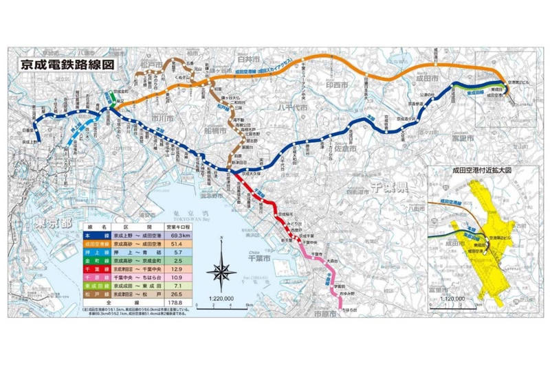 関東・関西で進んだ私鉄2社の吸収合併, 戦後私鉄再編の空白と阪急・阪神統合の例外性, 持株会社方式を超える吸収合併型の完全統合, 歴史と企業文化が阻む統合の難度