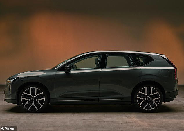 Volvo EX60: Trims and pricing , 'Coffee-stop' charging times , DIMENSIONS, PERFORMANCE, EX60 a showcase of Volvo's pioneering safety kit, You can chat to an AI companion... if that's your thing