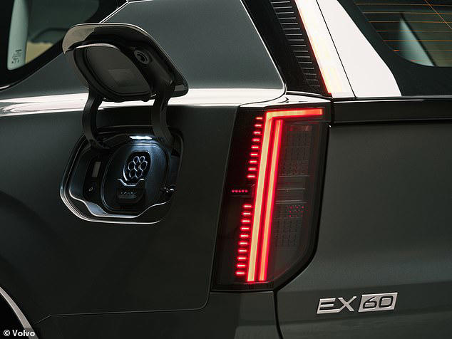 Volvo EX60: Trims and pricing , 'Coffee-stop' charging times , DIMENSIONS, PERFORMANCE, EX60 a showcase of Volvo's pioneering safety kit, You can chat to an AI companion... if that's your thing