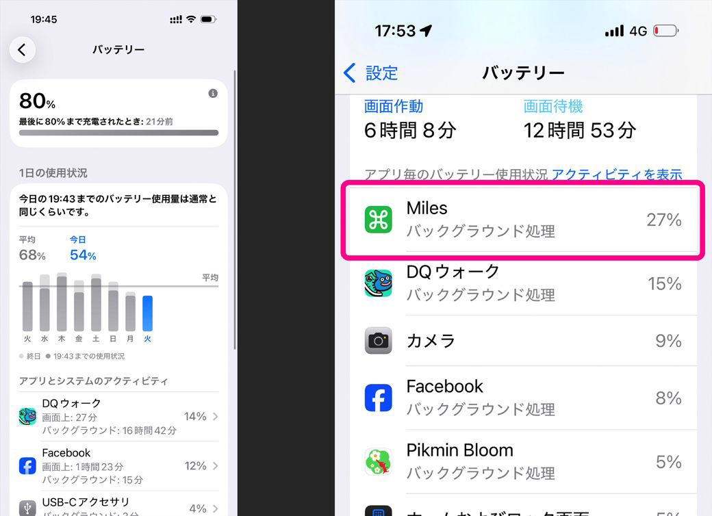 iPhoneのバッテリーに一番ダメージを与えるのは？, 最大充電量を80％にすると、ダメージは減る, バッテリーを無駄に浪費している機能はどれ？, 使い方が決まっているならショートカットを活用