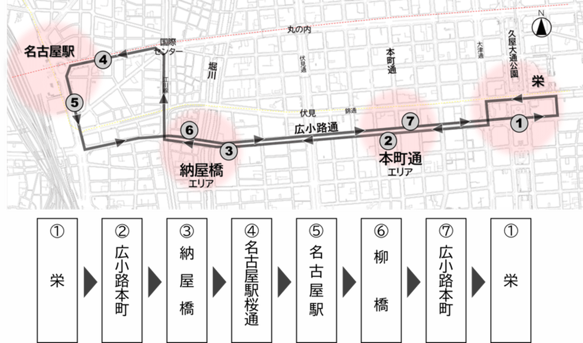 名古屋都心部の回遊性向上へ、まずは名駅～栄間で運行を開始, 「1回のタッチ決済」「全扉乗降方式」を採用, 車両や停留場を含めたトータルデザインを採用, いよいよ習熟運転を始め、2月13日から本格的な運行開始へ, 名古屋市SRTの概要