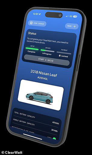 1. Volkswagen ID.3, 2. Kia Soul, 3. Kia e-Niro, 4. Hyundai Kona , 5. Vauxhall Corsa Electric , Is now a good time to buy a used EV? , Should you get a used EV battery warranty, Used car battery health checks and certificates