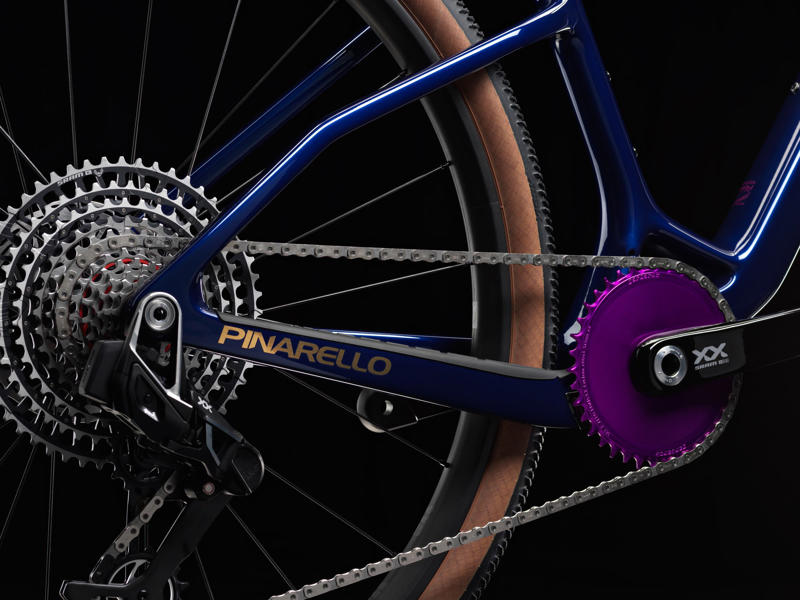 No, it’s actually a copy of the Dogma XC Hardtail, Tire clearance is different… except it’s not, What is different about the Pinarello Grevil MX?, Pricing and availability