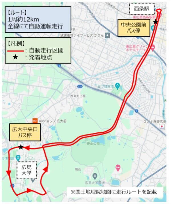 鉄道会社の自動運転バス, 公道での走行実験は東広島市で, センサーの価格は「乗用車1台相当」, 赤信号はカメラで検知, 「レーンチェンジ」が可能に, 「完全ドライバーレス」はまだ先
