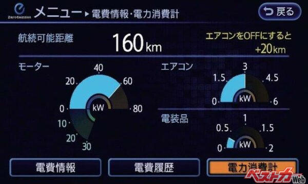 クルマのエアコンは冷房と除湿、暖房だけを使いたいときはどうする？, 暖房は冷房と違って燃費の影響はない？, EVやハイブリッドの場合、暖房を付けると燃費が悪くなる？, 冬に窓ガラスの曇りを取るには？, 暖房で1秒でもいいから早く暖めるコツは？