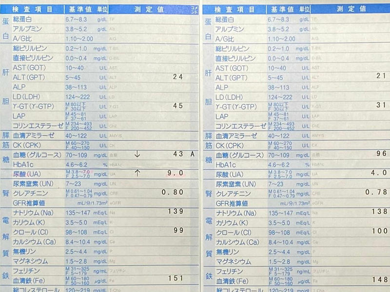 カップ麺を年間1000以上、累計1万3000以上食べてきた筆者, しかし痩せ型をキープ、その裏側は…, 炭水化物はカップ麺以外取らず、朝食でリカバリー, カップ麺の「塩分」「脂質」も気をつける, カップ麺を食べたらすぐ不健康になるわけじゃない, 運動はしないが、「歩く」ことは大事にしている