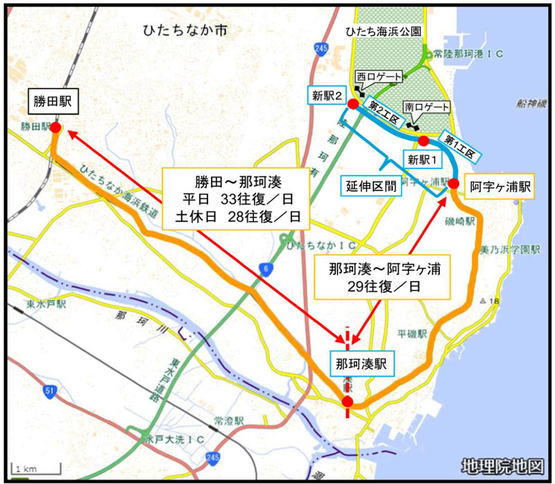 国営ひたち海浜公園までの鉄道延伸、先行開業は31年春, 延伸でどう変わる？「勝田駅～国営ひたち海浜公園」アクセス比較, 近くの観光拠点「那珂湊」で新鮮な魚を楽しむこともできるように！, 総事業費は約148億円、利便性向上による利用者増を目指す, 「湊線鉄道事業再構築実施計画」概要