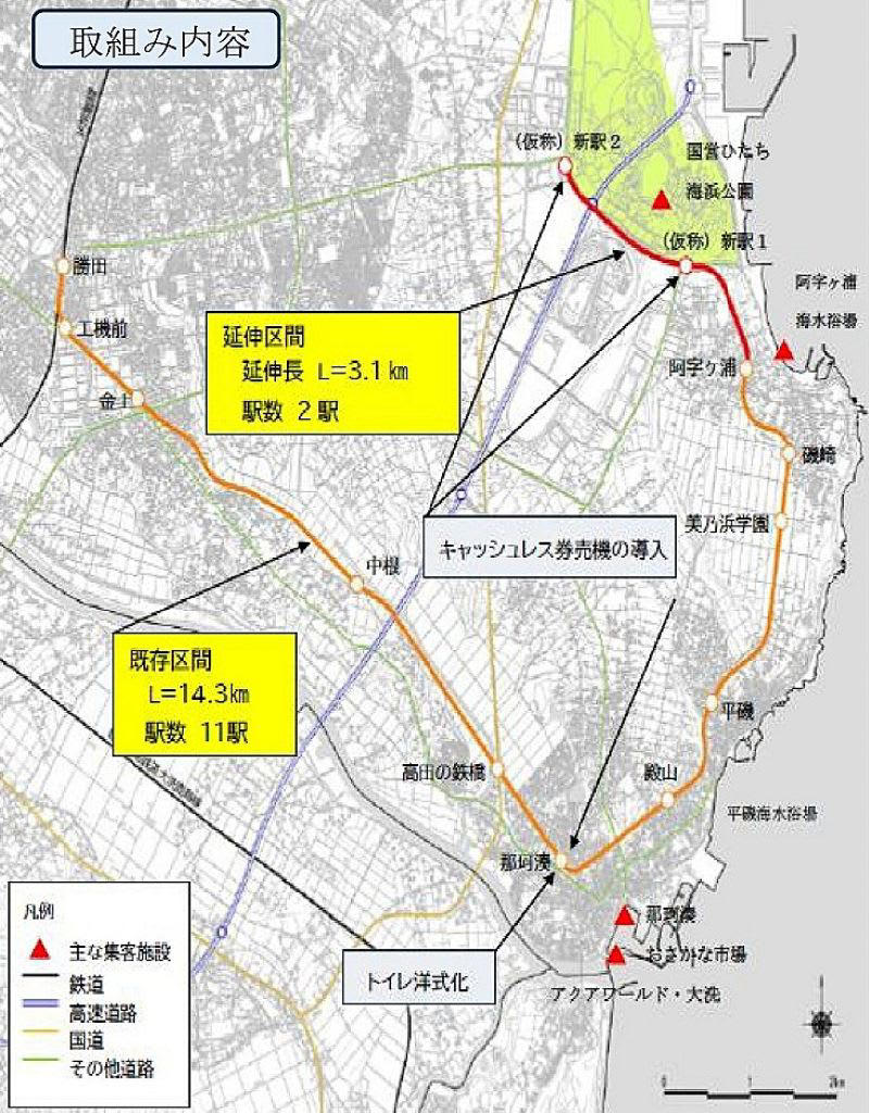 国営ひたち海浜公園までの鉄道延伸、先行開業は31年春, 延伸でどう変わる？「勝田駅～国営ひたち海浜公園」アクセス比較, 近くの観光拠点「那珂湊」で新鮮な魚を楽しむこともできるように！, 総事業費は約148億円、利便性向上による利用者増を目指す, 「湊線鉄道事業再構築実施計画」概要