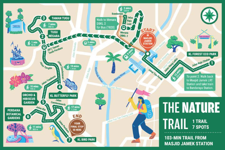 Kuala Lumpur Downtown Map, The Heritage Trail, The Museum Trail, The Artsy Trail, The Nature Trail, The Divine Trail, The Shopping Trail, The Family Trail, Download MyRapid PULSE to view the maps in full resolution