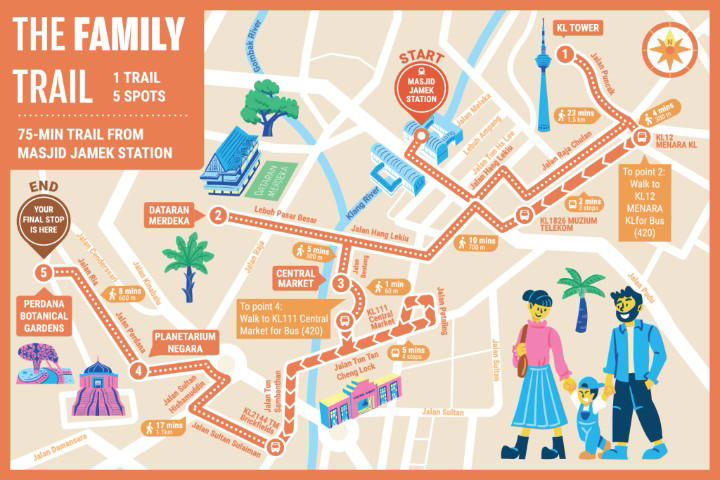 Kuala Lumpur Downtown Map, The Heritage Trail, The Museum Trail, The Artsy Trail, The Nature Trail, The Divine Trail, The Shopping Trail, The Family Trail, Download MyRapid PULSE to view the maps in full resolution