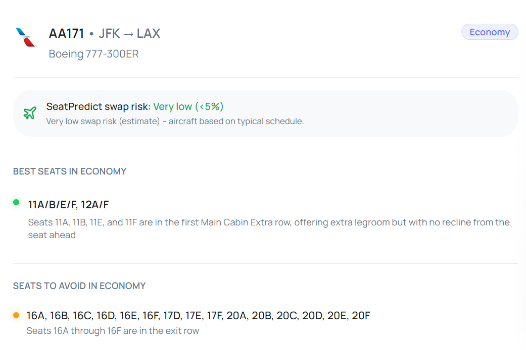 1. Seatmaps.com, 2. Expert Flyer, 3. AeroLopa, 4. SeatCompare.ai
