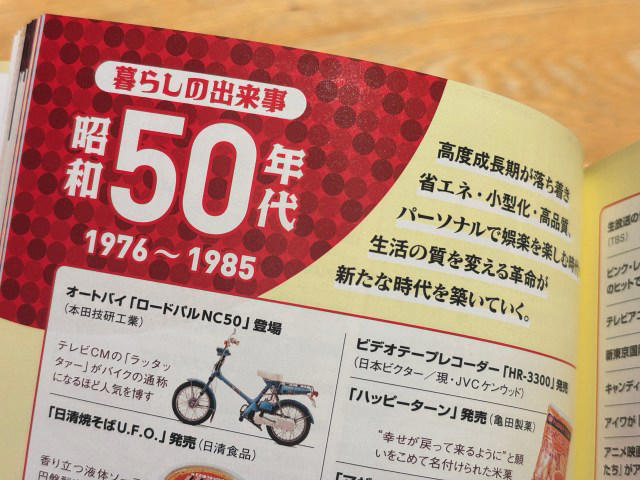 ・「地球の歩き方」歴史時代シリーズ, ・全国の昭和レトロスポットを紹介, ・「昭和文化」の貴重な資料本, ・昭和レトロが詰まった1冊