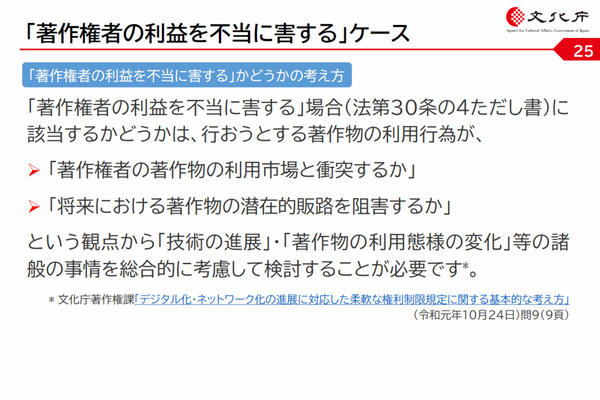 2025年の動向を総括、「AIを著作権の観点から見ることがより重要に」, 著作権法30条の4：“AI学習用途ならば著作権侵害にならない”と単純に理解してはいけない, 利用が急増する「AI検索」、著作権の視点から見た問題点, 著作権法だけでなく、その他の法律も活用しながら権利保護を