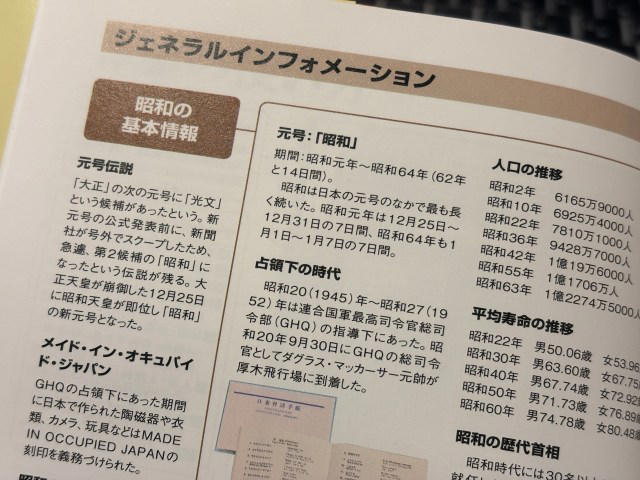 ・「地球の歩き方」歴史時代シリーズ, ・全国の昭和レトロスポットを紹介, ・「昭和文化」の貴重な資料本, ・昭和レトロが詰まった1冊