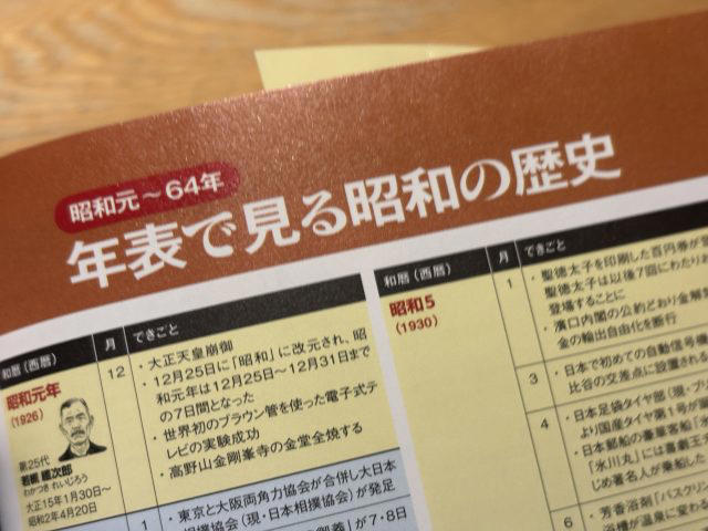 ・「地球の歩き方」歴史時代シリーズ, ・全国の昭和レトロスポットを紹介, ・「昭和文化」の貴重な資料本, ・昭和レトロが詰まった1冊