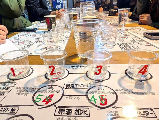 年間1万人が訪れる人気酒蔵で、日本酒を深掘り体験！, 酒の寺子屋で日本酒について学ぶ, 歴史ロマンあふれる酒蔵見学, 珍しいASMR体験で“発酵の音”を聞く, 料理とのマリアージュを知る, リアル蔵人体験も登場予定, 限定の酒や日本酒グッズが購入できる直売所も