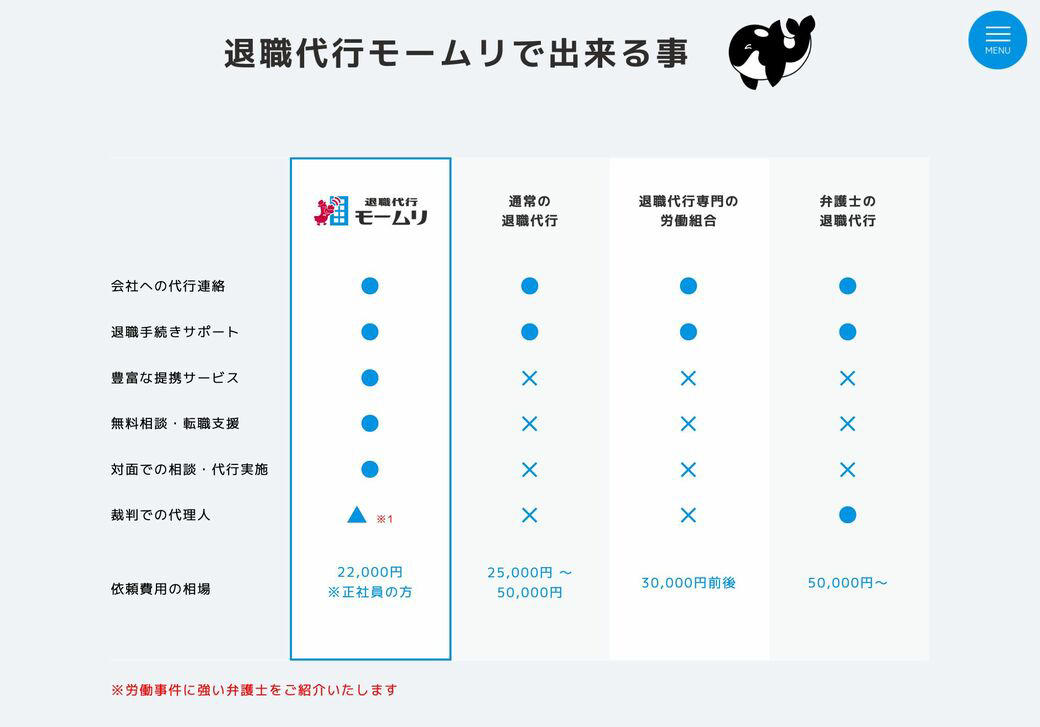 「民間の退職代行業者」への誤解, 「正社員の退職代行に2万2000円」は妥当なのか, 退職代行を利用したデータが残る, 企業側にも反省・改善すべき点がある