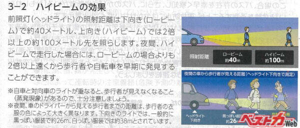 サンキューハザードやサンキュークラクションは違反？, エンジンをかけっぱなしでクルマから離れる, ハイビームが基本　ロービームだと切符を切られる？, 都内ではハイビームの取締りは行われていない