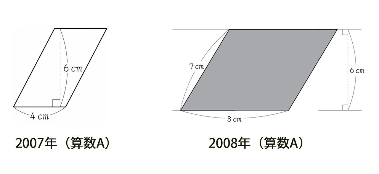 数学教育に力を入れても、数学嫌いは減っていない…, 話題となった「40－16÷4÷2」という問題, 数学嫌いの世界に迷い込む“困ったきっかけ”, 2元1次連立方程式ができれば、3元1次連立方程式はやる必要ナシ!?, 平面図形をしっかり学べば、空間図形は省略してかまわないという罠, 積分計算がいらない「1/6公式」は便利なのか？, わからないところがあったら先生に質問しなさい、という先生の誤解, わからないところがわからない状態を治すには