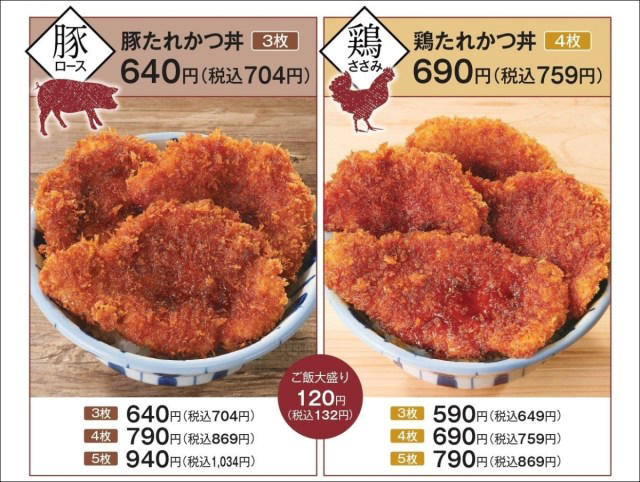 ・「かつや」の新業態, ・攻めすぎの出店場所, ・「たれとん」はこんな店, ・「かつや」と「たれとん」の違い, ・5日間限定で550円に, ・今回ご紹介した飲食店の詳細データ