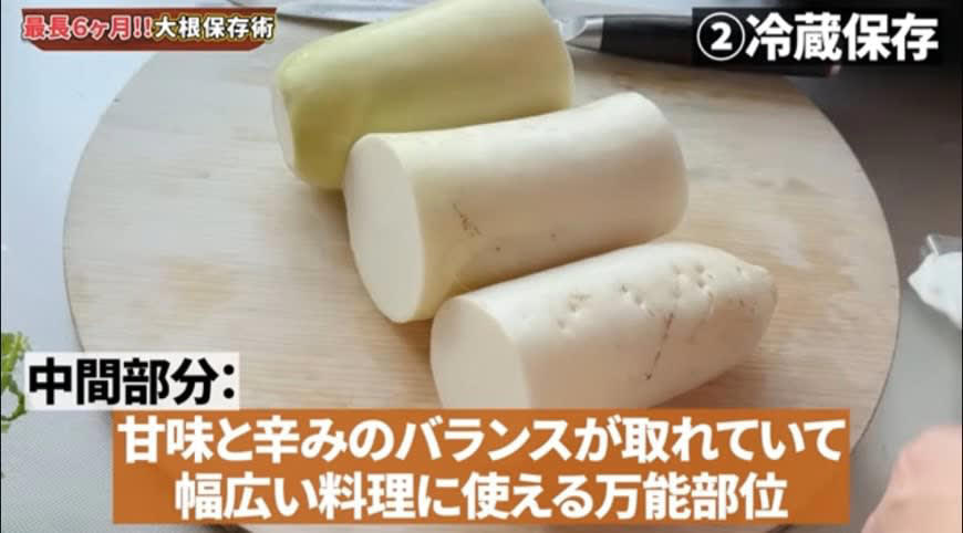 大根は「ス」が入らないように保存！, 大根を長持ちさせるポイント, ● ポイント① 縦に立てて保存する, ● ポイント② 葉は必ず切り落とす, 大根の保存術① 冬限定・常温保存, 大根の保存術② 冷蔵保存, ▼ 部位ごとの使い分け, 大根の保存術③ 冷凍保存, 大根の保存術④ 土の中で保存【最重要】, 大根の保存術⑤ 保存食にする, 大根の葉もムダなく活用！, ● 冷蔵保存（短期）