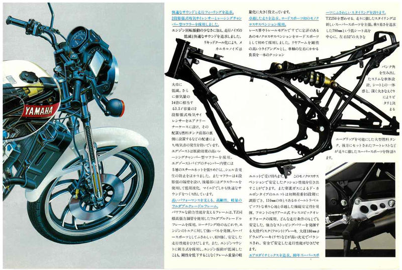 ヤマハ「RZ250」（1980）プレイバック①, ヤマハ「RZ250」（1980）プレイバック②, ヤマハ「RZ250」（1980）カタログ写真館, ヤマハ「RZ250」（1980）主なスペック・発売当時価格, ヤマハ「RZ250」（1980）動画・写真, ヤマハ「RZ250」（1980）関連記事