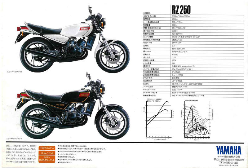 ヤマハ「RZ250」（1980）プレイバック①, ヤマハ「RZ250」（1980）プレイバック②, ヤマハ「RZ250」（1980）カタログ写真館, ヤマハ「RZ250」（1980）主なスペック・発売当時価格, ヤマハ「RZ250」（1980）動画・写真, ヤマハ「RZ250」（1980）関連記事
