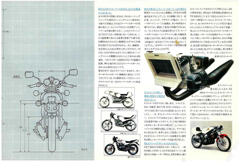 ヤマハ「RZ250」（1980）プレイバック①, ヤマハ「RZ250」（1980）プレイバック②, ヤマハ「RZ250」（1980）カタログ写真館, ヤマハ「RZ250」（1980）主なスペック・発売当時価格, ヤマハ「RZ250」（1980）動画・写真, ヤマハ「RZ250」（1980）関連記事