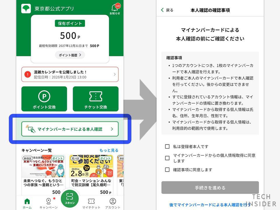 アプリは「東京アプリ」とデジタル庁の「デジタル認証アプリ」の2種類が必要。事前に初期登録などは済ませておこう。, まずは、東京アプリを開き「マイナンバーカードによる本人認証」の手続きを始める。, 本人認証に関する説明を読んで「次へ」を選択。, 本人確認手続きはボタンを押すと、自動的に「デジタル認証アプリ」に移動する。, 続いて、マイナンバーカードの暗証番号を入力。, 「マイナンバーカードの読み取り」画面になったら、スマホ本体のセンサー部分をマイナンバーカードの上に置く。, センサーの位置は端末によって異なるので、要確認。カードの上に置いてから「読み取り開始」を押す。, うまく読み取れると「東京アプリ」に各種情報が共有できるので、内容を確認して「許可」を押す。, 認証ができると「デジタル認証アプリ」から「東京アプリ」に画面が戻る。, なお、混雑時はこのマイナンバーカードによる認証で失敗することがある。少し時間を空けてもう一度アプリを開き直してやり直そう。, 認証を完了すると「東京ポイントを申し込む」ボタンが表示されるため、タップすると申し込みが完了する。, 東京ポイントは後日付与。交換も忘れずに