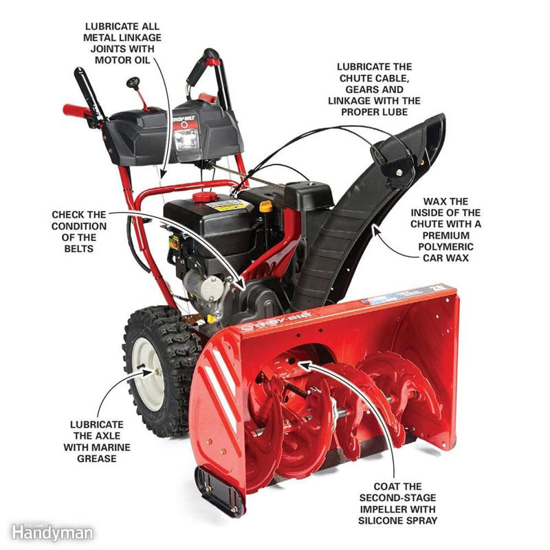 Don't Forget Pre-Season Maintenance Throw Snow As Far As You Can, Take Smaller Bites to Avoid Clogs, Start With Fresh Fuel, Switch to Synthetic Oil for Easier Starting, Don't Forget Pre-Season Maintenance