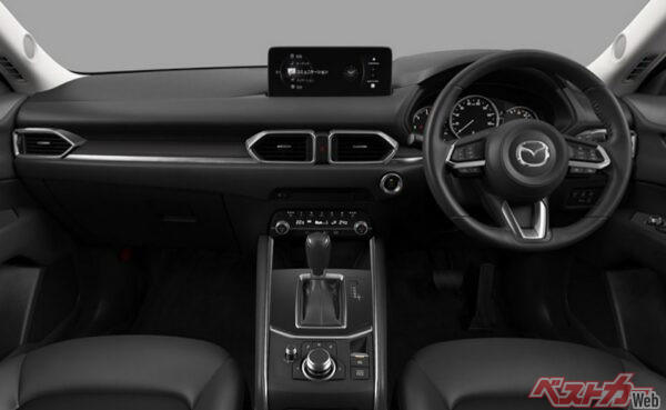 お値段以上のクルマ1/コンパクトSUV：スズキフロンクス, お値段以上のクルマ2/ミドルサイズSUV：マツダCX-5, お値段以上のクルマ3／コンパクトカー：ホンダフィット, お値段以上のクルマ4/軽自動車：ダイハツムーヴキャンバス